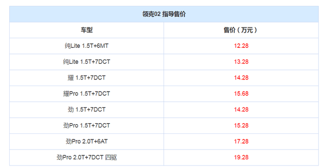 NG28相信品牌的力量洗衣粉的国货之光：活力28竟有这样的故事！